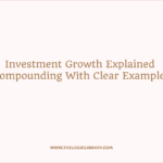 Investment Growth Explained