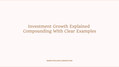 Investment Growth Explained