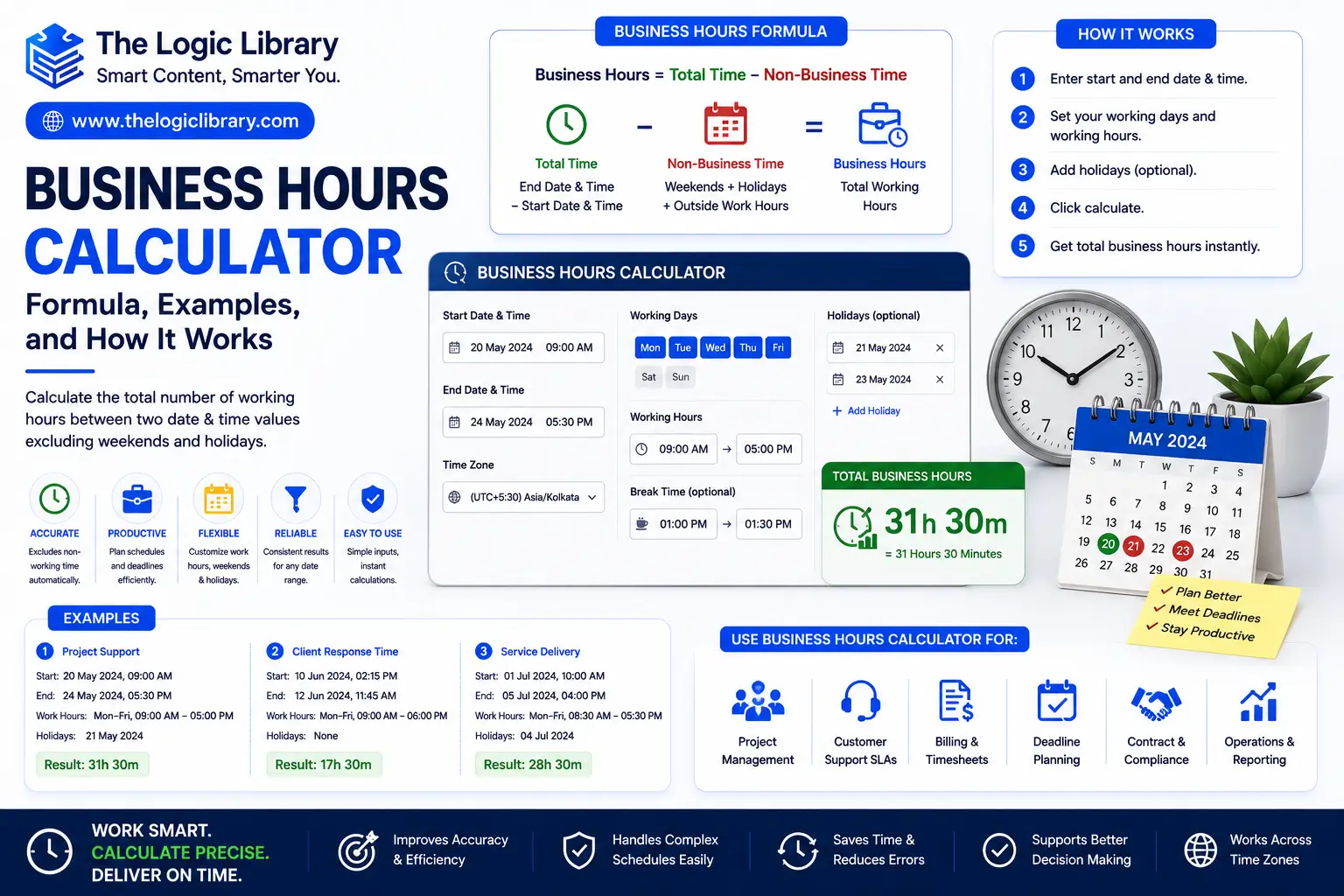 Business hours calculator infographic design
