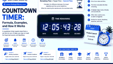 Countdown timer overview and features