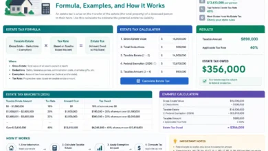 Estate Tax Calculator
