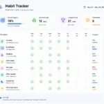 Habit Tracker