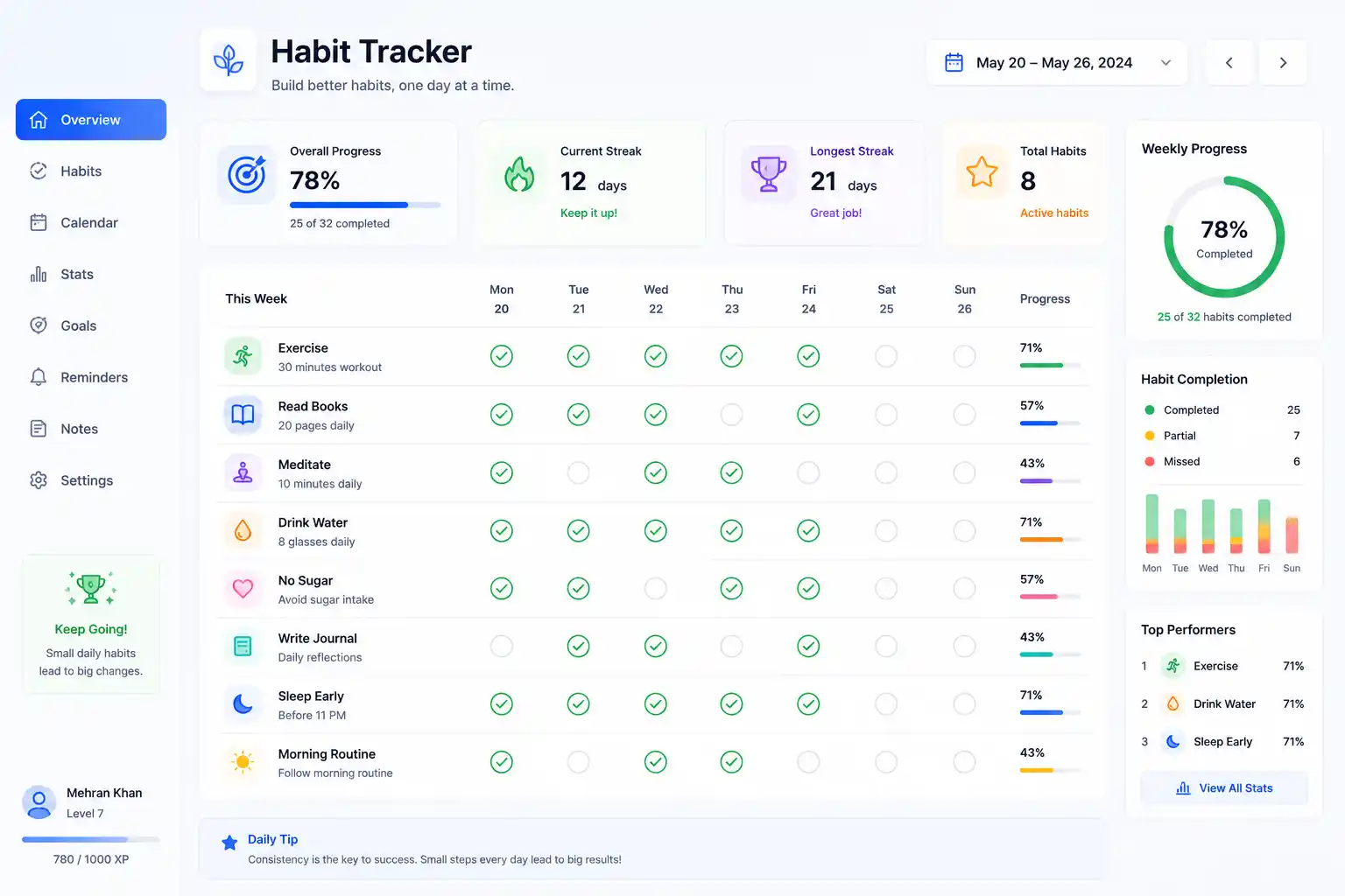 Habit Tracker