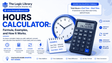 Hours calculator infographic design