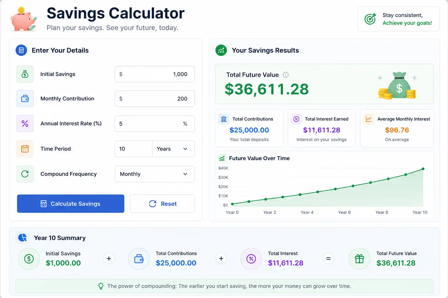 Savings Calculator