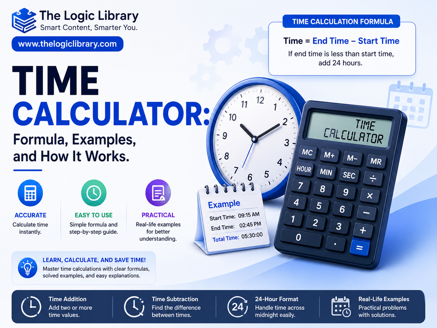 Time calculation tutorial infographic