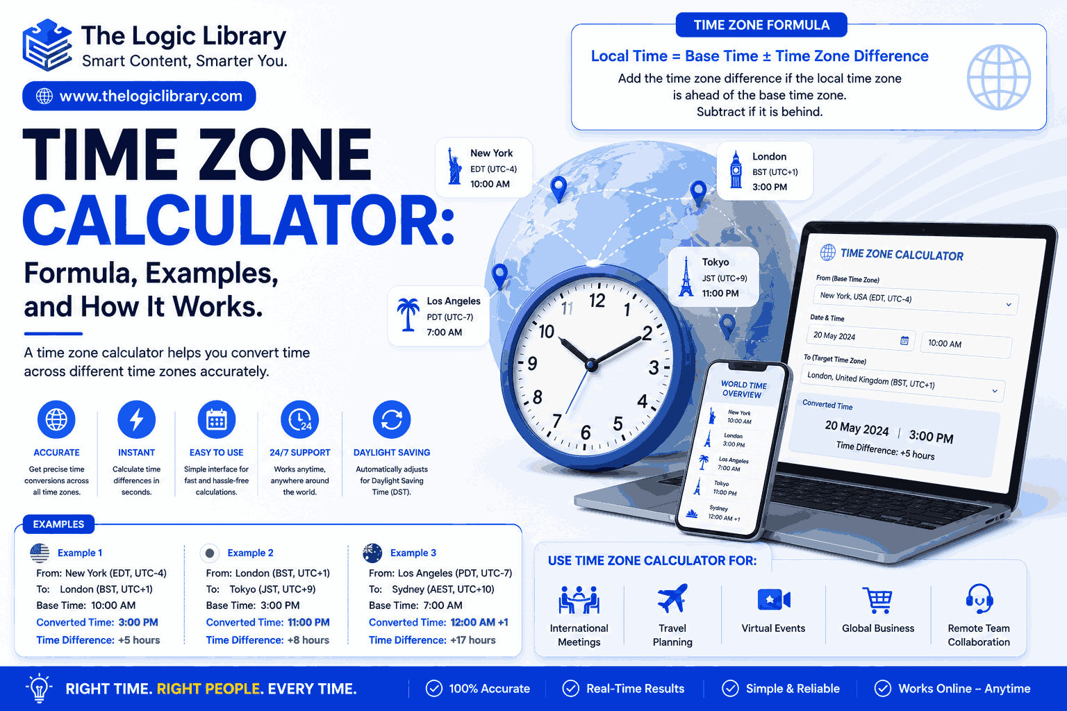Time zone calculator infographic design
