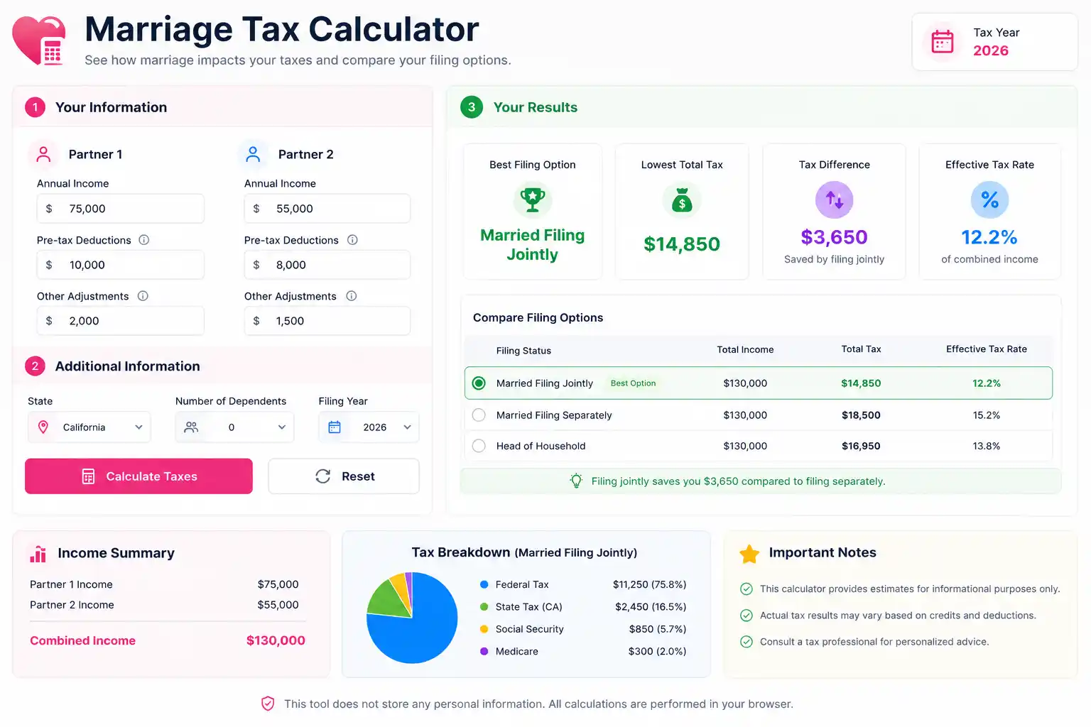 What Is a Marriage Tax Calculator