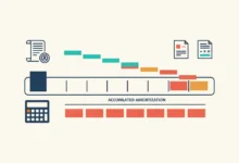 amortization expense