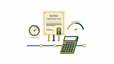 bond yield