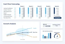 cash flow forecasting