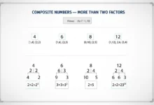 composite numbers