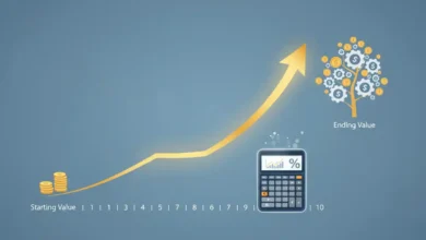 compound annual growth rate