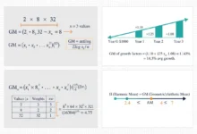 geometric mean