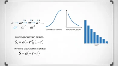geometric series