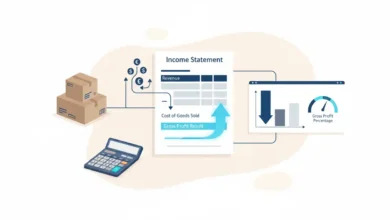 gross profit
