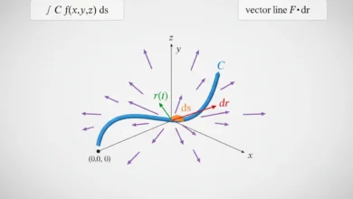 line integral