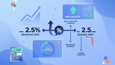 monthly recurring revenue growth