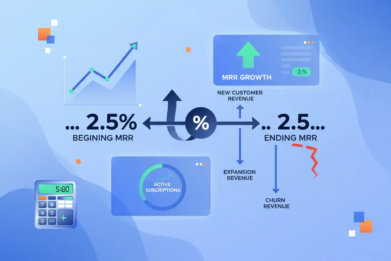 monthly recurring revenue growth