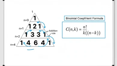 pascal triangle
