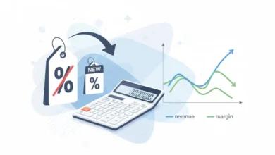 price decrease percentage