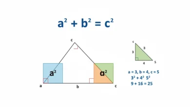 pythagorean theorem