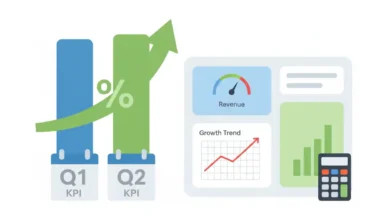 quarter-over-quarter growth