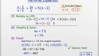 rational equation