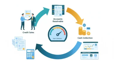 receivables turnover
