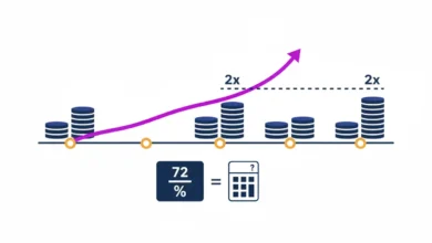 rule of 72