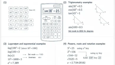 scientific functions
