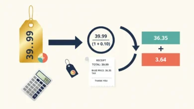 tax-inclusive price