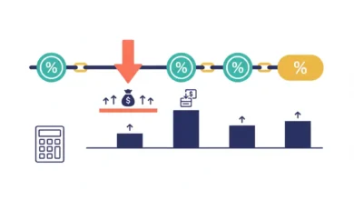 time-weighted return