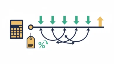 yield to maturity
